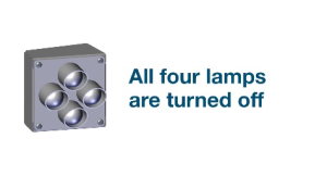 2. All four lamps are turned off